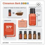 doTERRA kanel (kanel) æterisk olie (5ml) - Billede 3